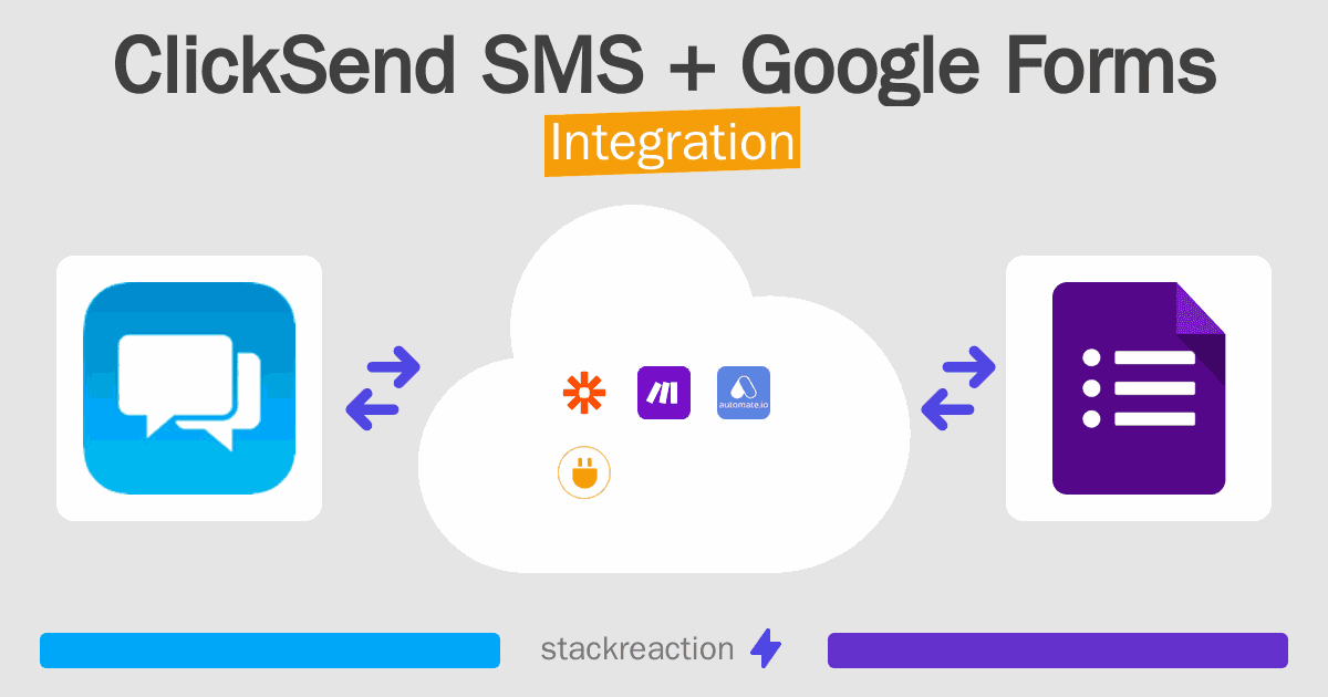ClickSend SMS and Google Forms Integration
