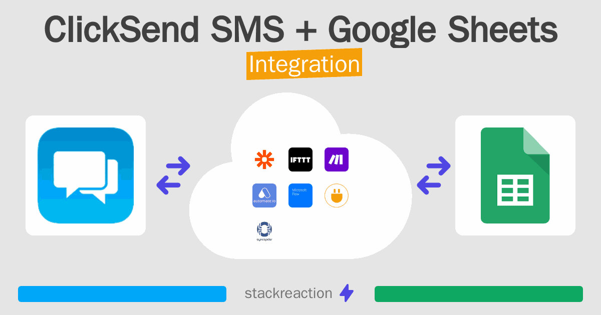 ClickSend SMS and Google Sheets Integration