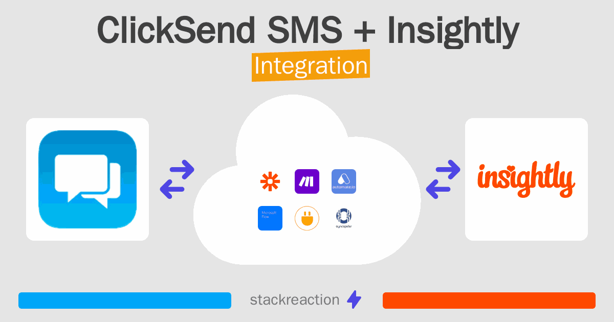 ClickSend SMS and Insightly Integration