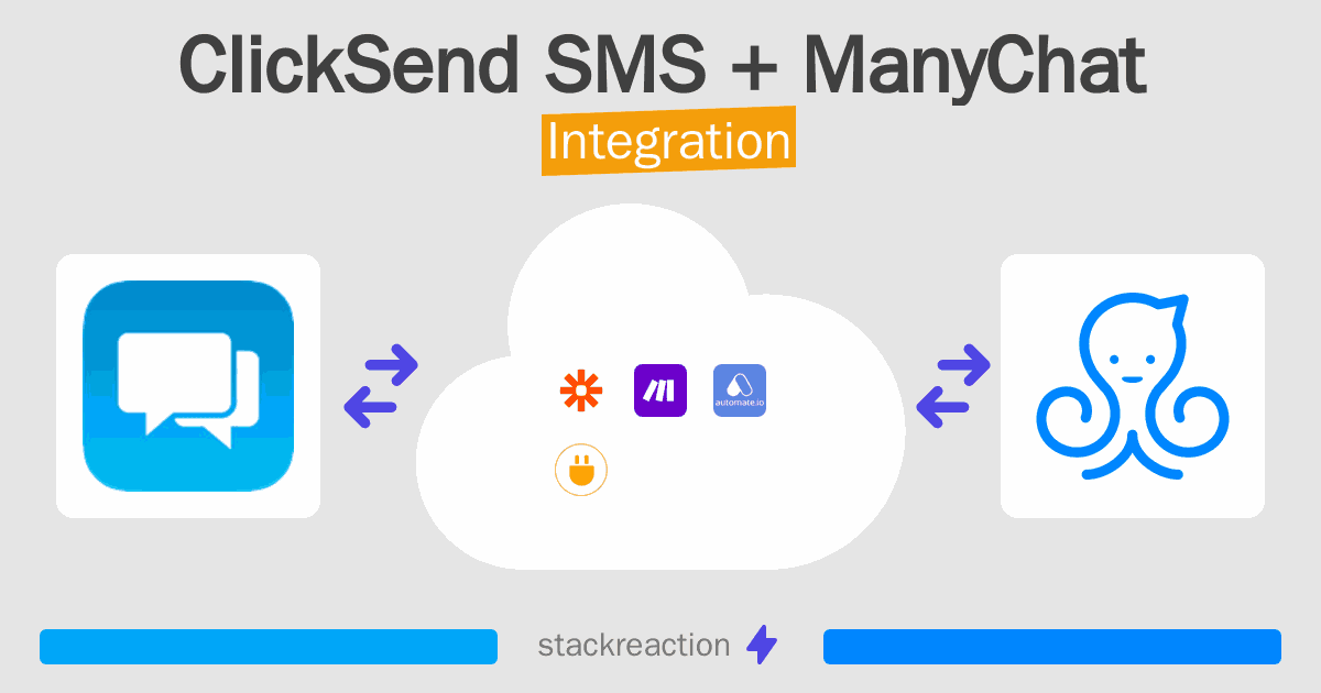 ClickSend SMS and ManyChat Integration