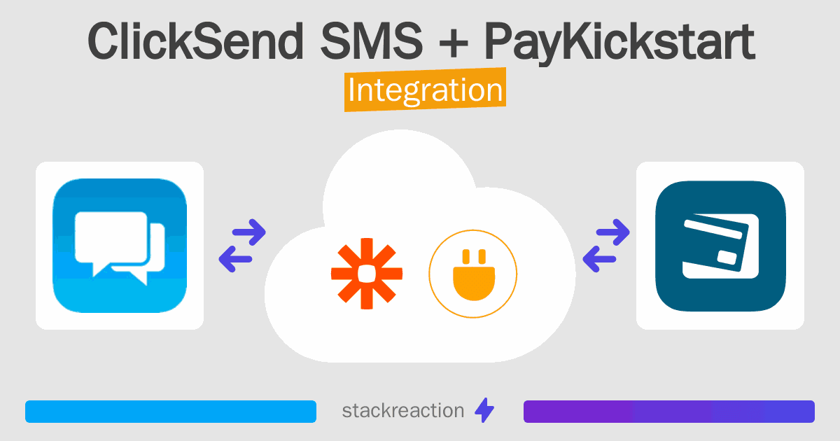 ClickSend SMS and PayKickstart Integration