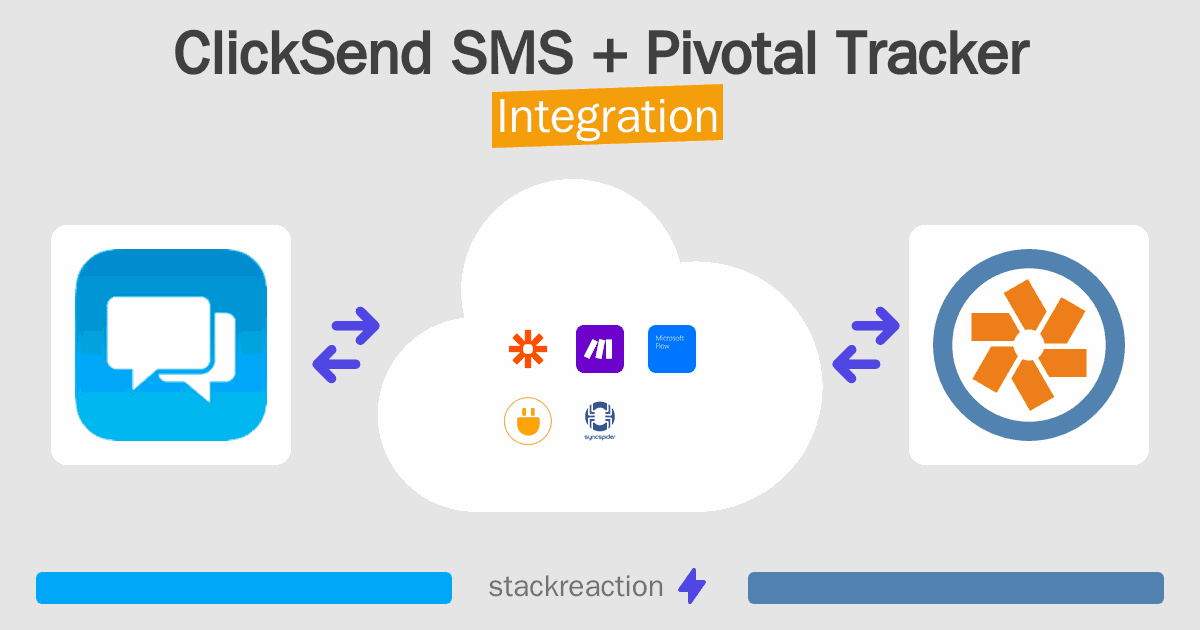 ClickSend SMS and Pivotal Tracker Integration