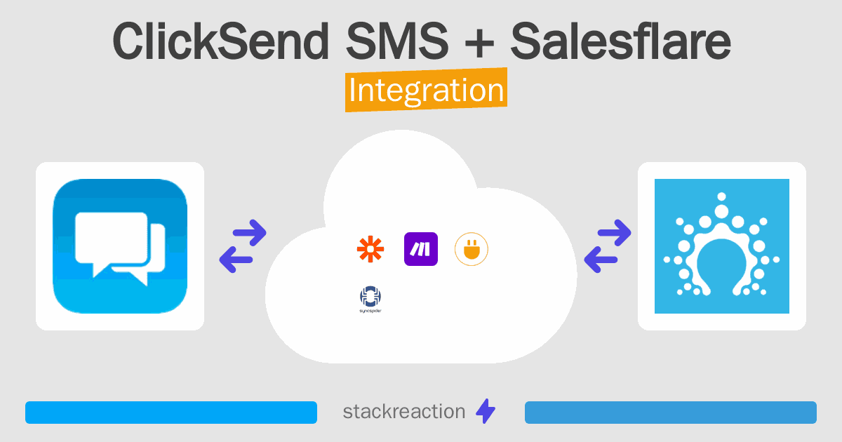 ClickSend SMS and Salesflare Integration