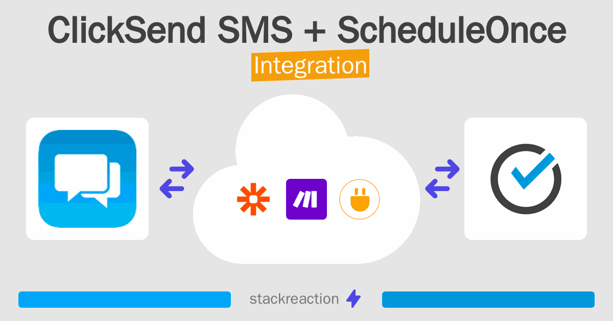 ClickSend SMS and ScheduleOnce Integration
