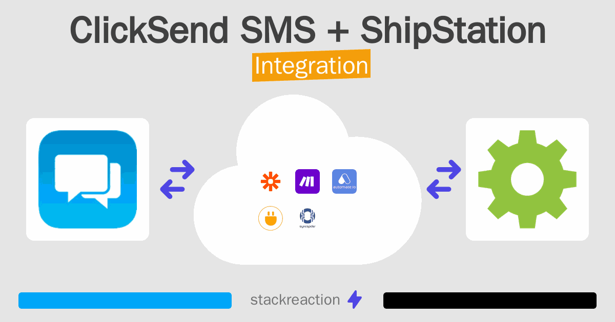 ClickSend SMS and ShipStation Integration