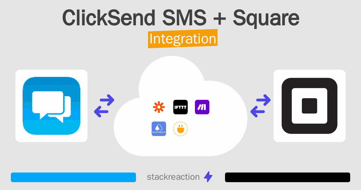 ClickSend SMS and Square Integration