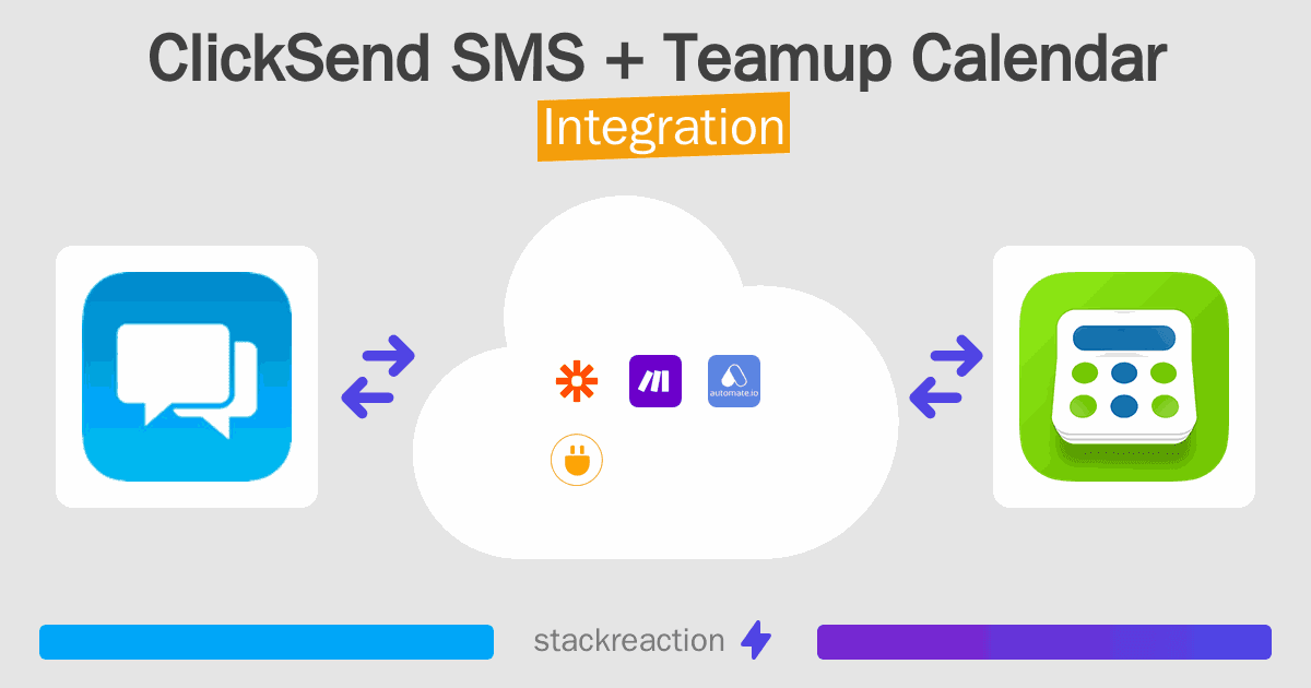 ClickSend SMS and Teamup Calendar Integration