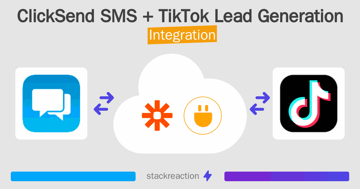 ClickSend SMS and TikTok Lead Generation Integration