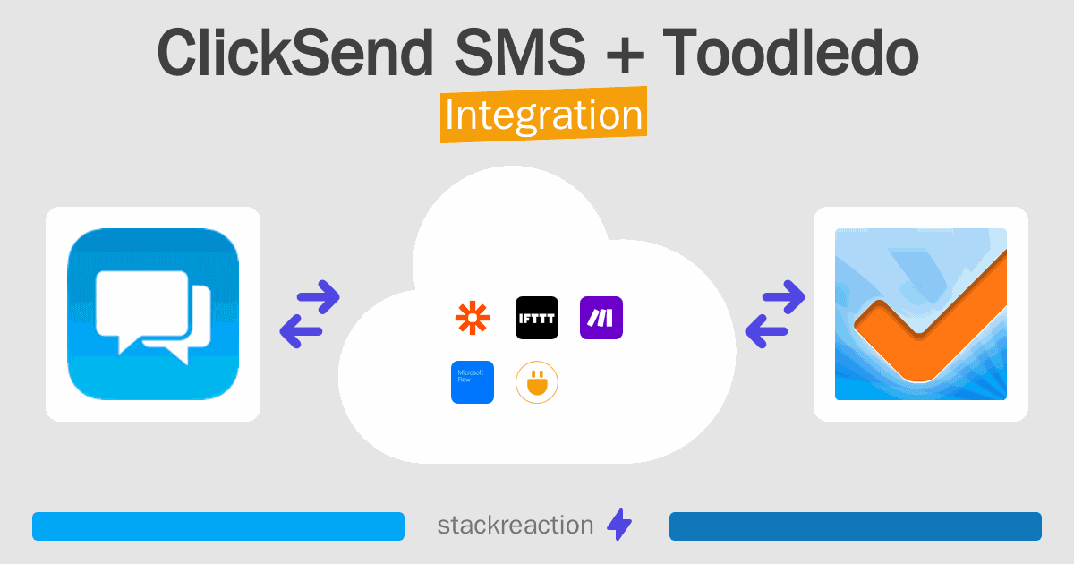 ClickSend SMS and Toodledo Integration