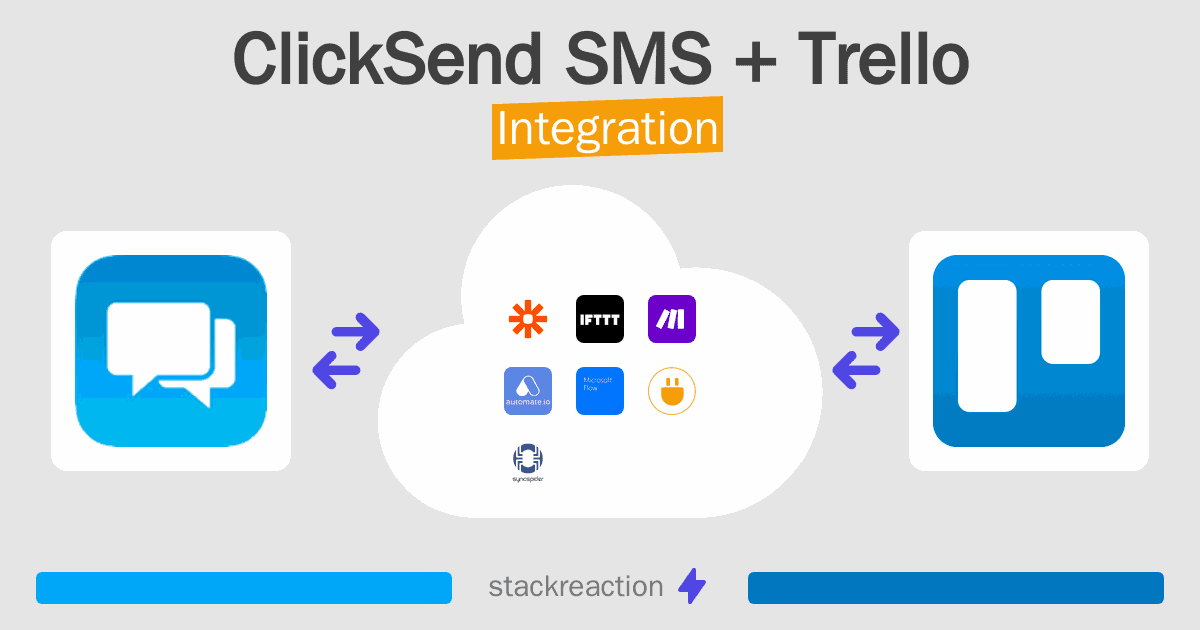ClickSend SMS and Trello Integration