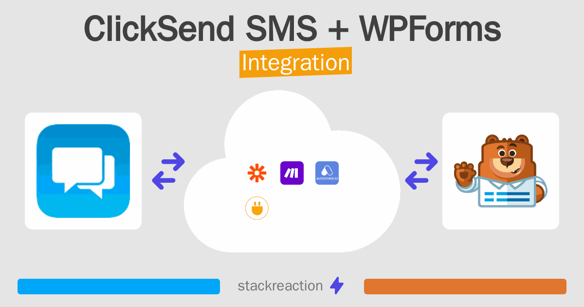 ClickSend SMS and WPForms Integration