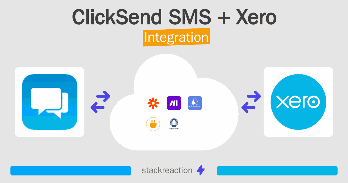 ClickSend SMS and Xero Integration