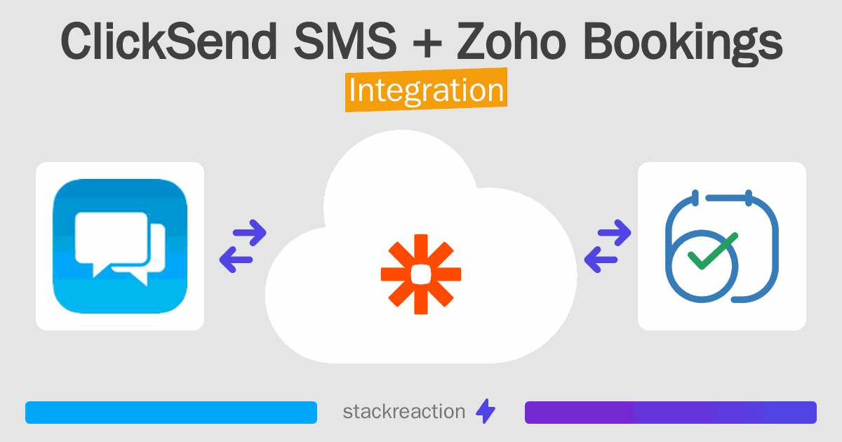 ClickSend SMS and Zoho Bookings Integration