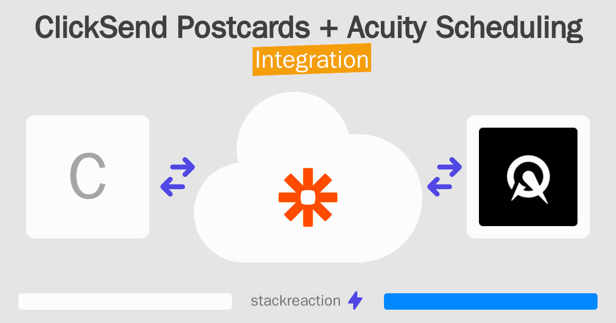 ClickSend Postcards and Acuity Scheduling Integration