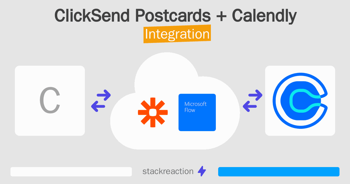 ClickSend Postcards and Calendly Integration