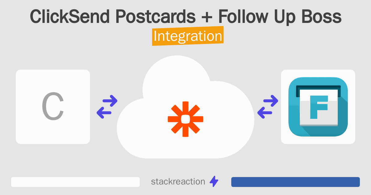 ClickSend Postcards and Follow Up Boss Integration