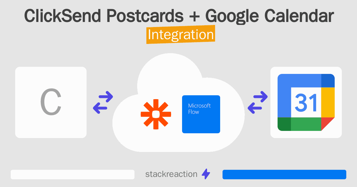 ClickSend Postcards and Google Calendar Integration
