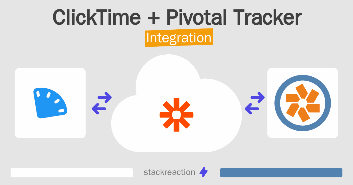 ClickTime and Pivotal Tracker Integration