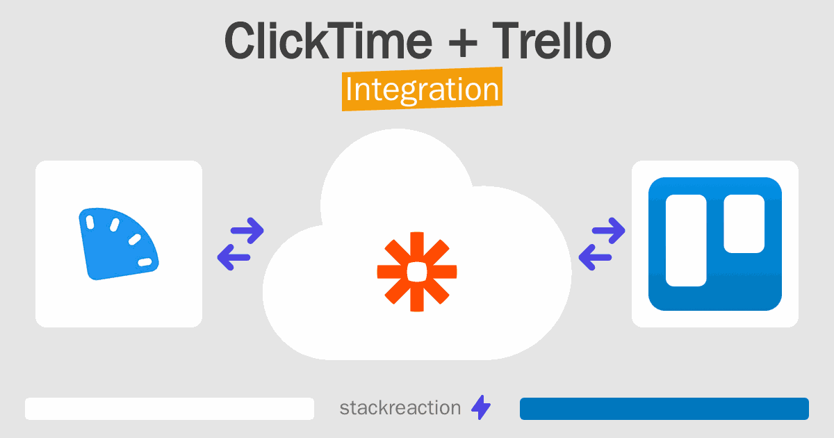 ClickTime and Trello Integration