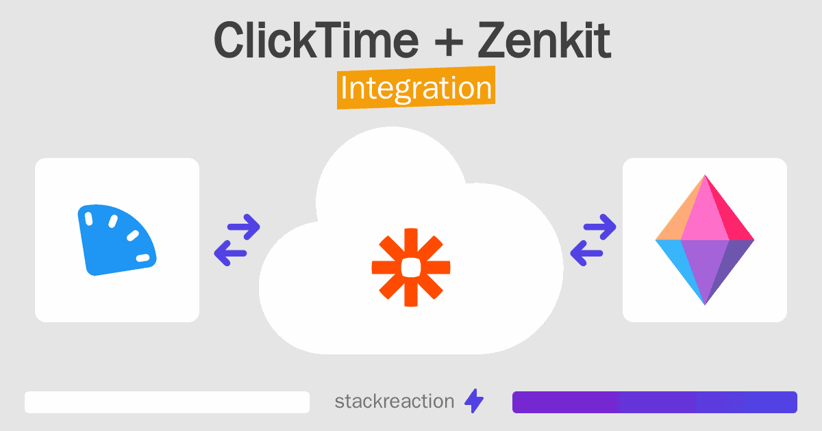 ClickTime and Zenkit Integration