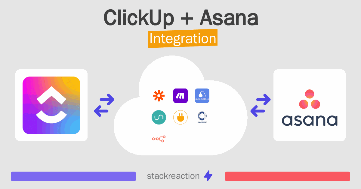 ClickUp and Asana Integration