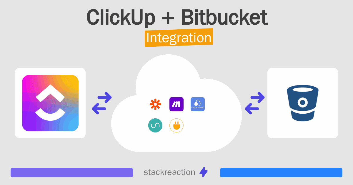 ClickUp and Bitbucket Integration