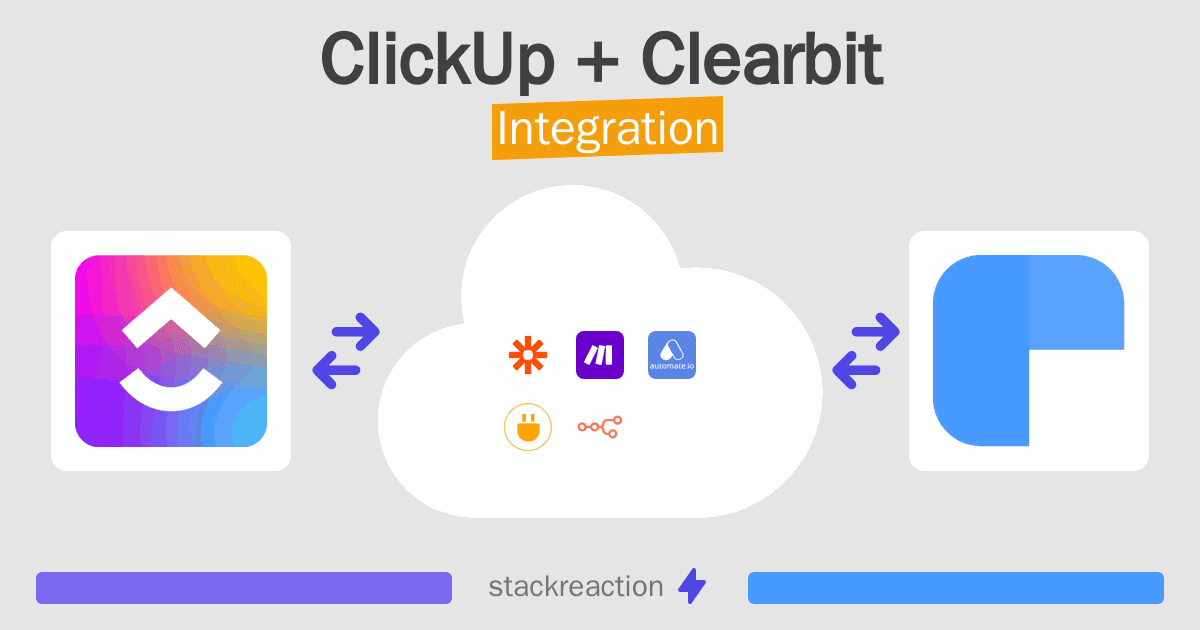 ClickUp and Clearbit Integration