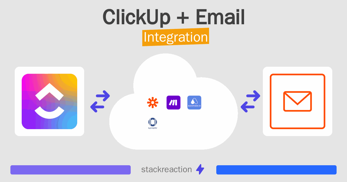 ClickUp and Email Integration