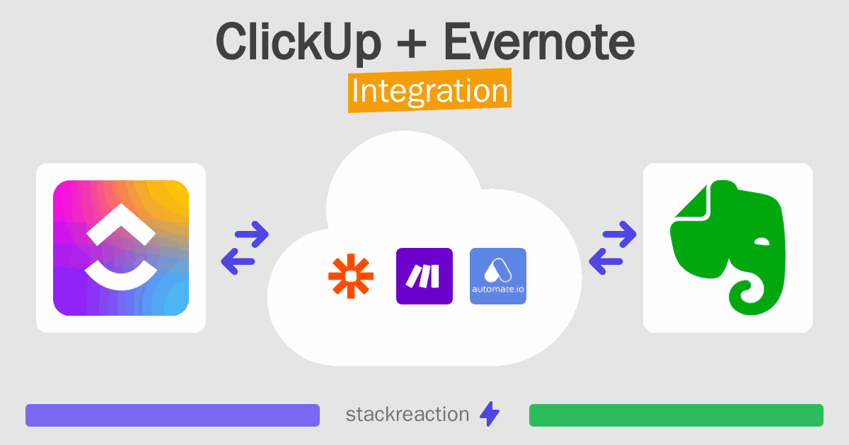 ClickUp and Evernote Integration