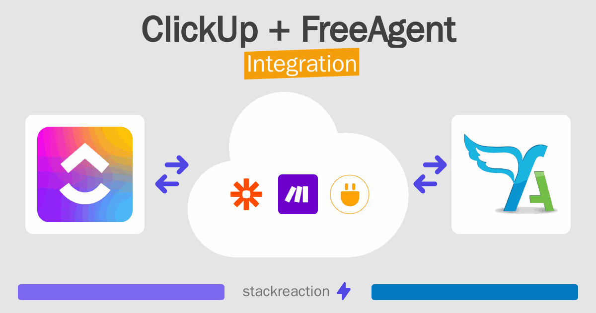 ClickUp and FreeAgent Integration