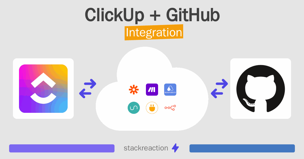 ClickUp and GitHub Integration