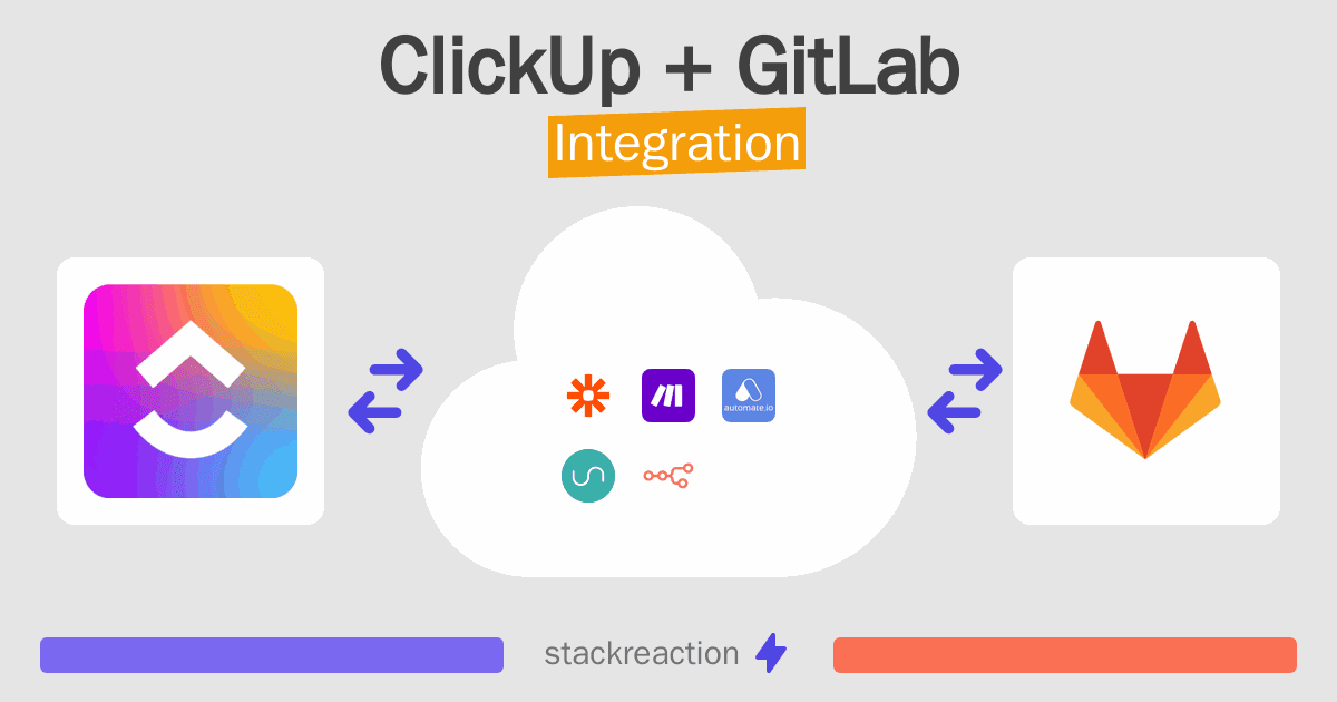 ClickUp and GitLab Integration