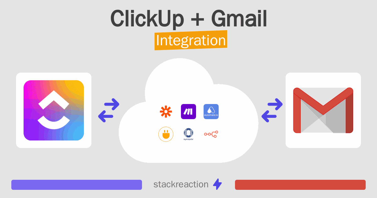 ClickUp and Gmail Integration