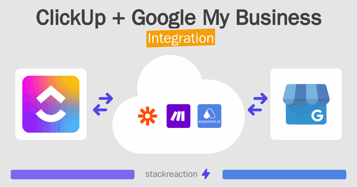 ClickUp and Google My Business Integration