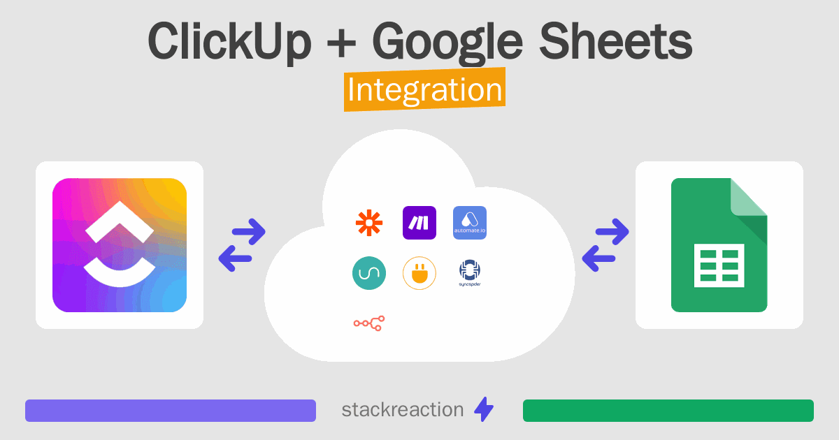 ClickUp and Google Sheets Integration