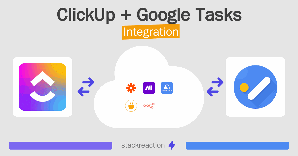 ClickUp and Google Tasks Integration