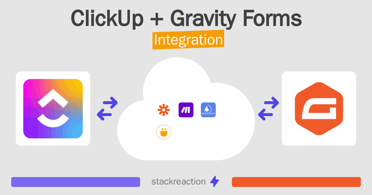 ClickUp and Gravity Forms Integration