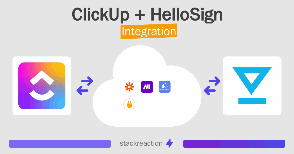 ClickUp and HelloSign Integration