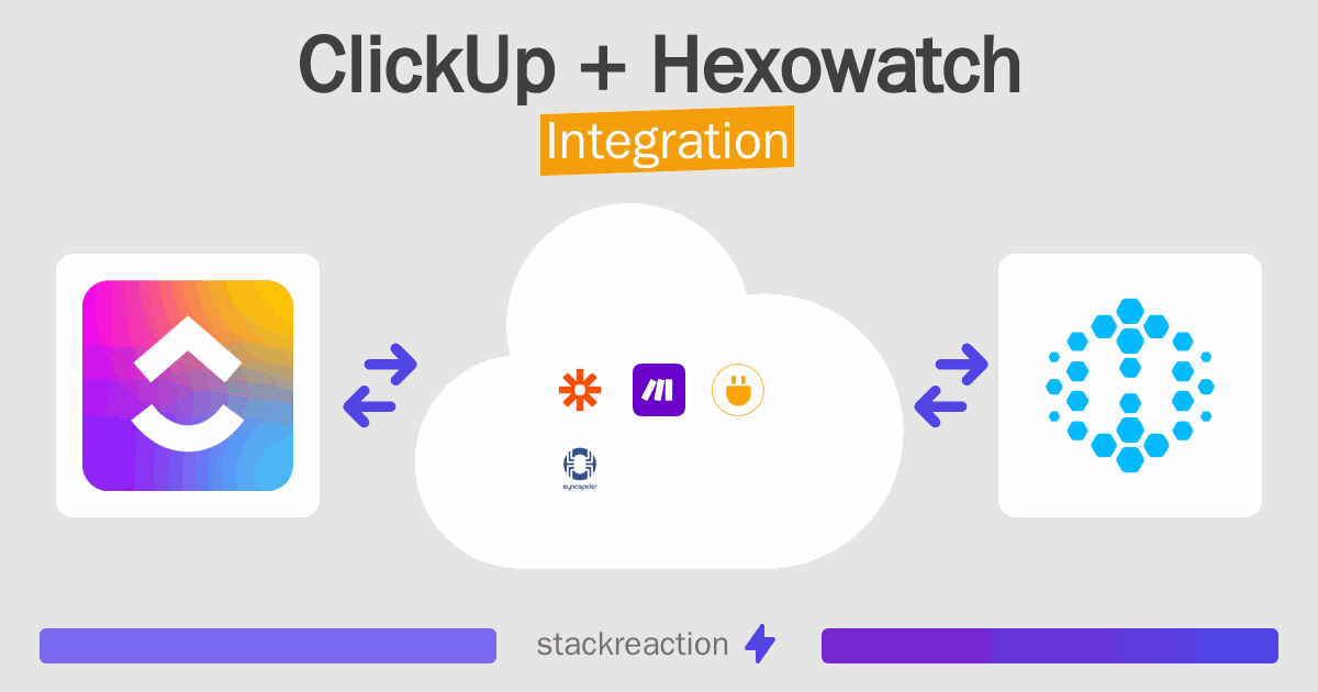 ClickUp and Hexowatch Integration