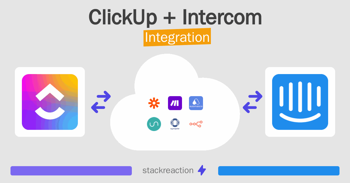 ClickUp and Intercom Integration