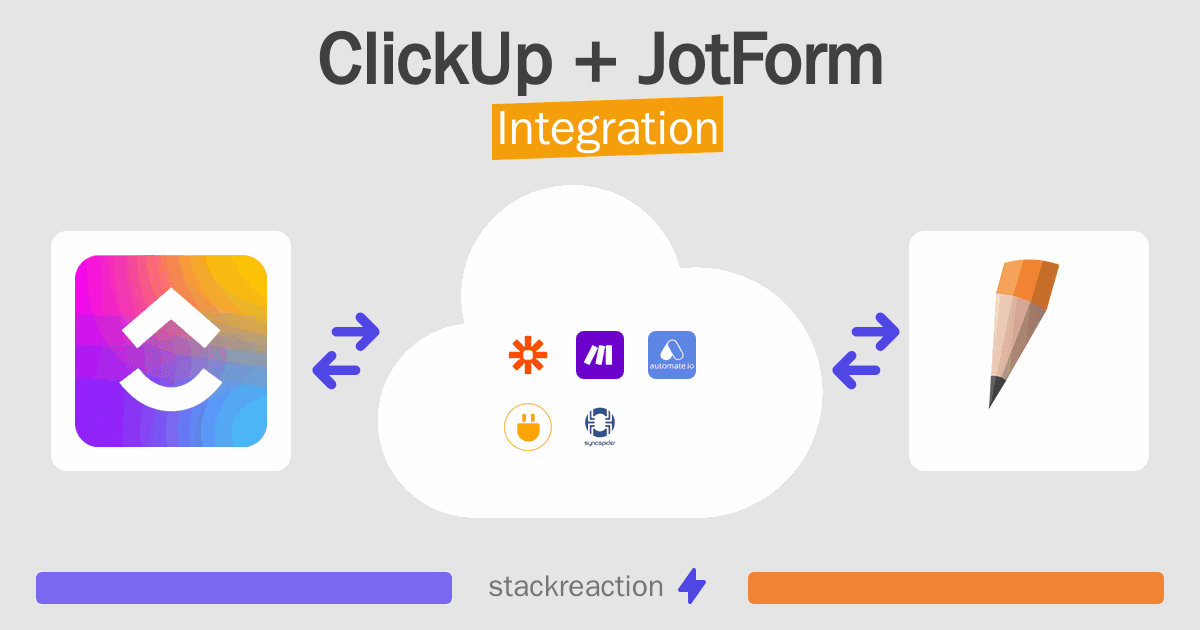 ClickUp and JotForm Integration