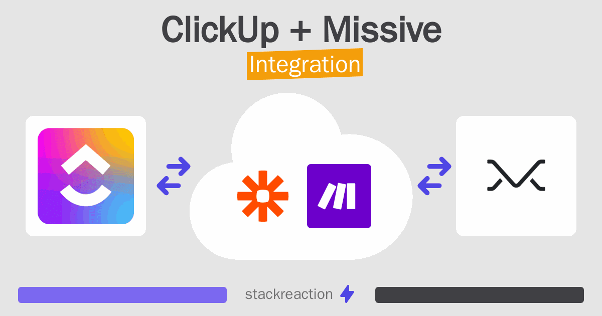 ClickUp and Missive Integration