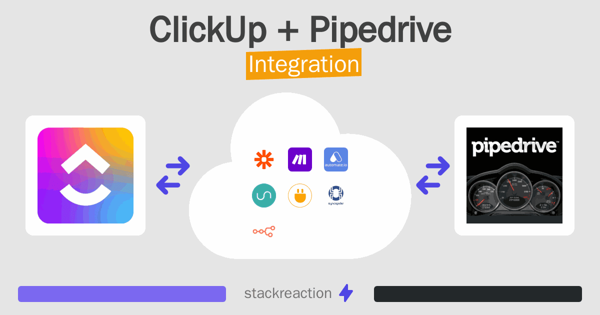 ClickUp and Pipedrive Integration