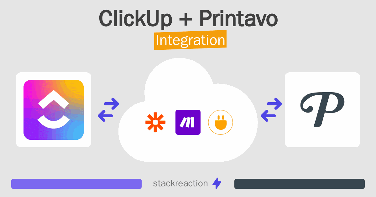ClickUp and Printavo Integration