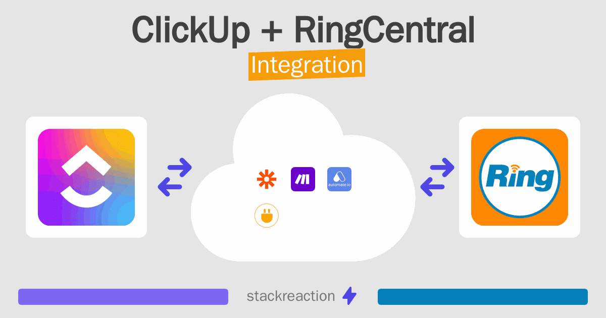 ClickUp and RingCentral Integration