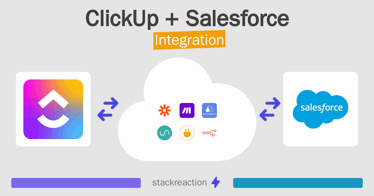 ClickUp and Salesforce Integration