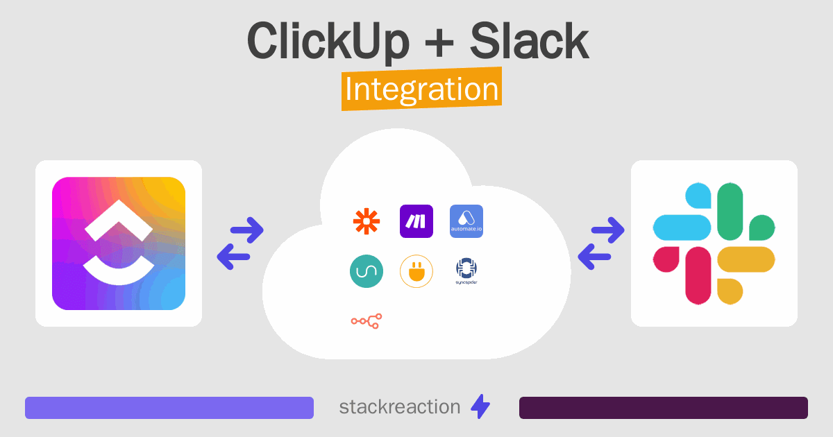 ClickUp and Slack Integration