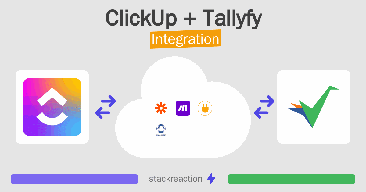 ClickUp and Tallyfy Integration