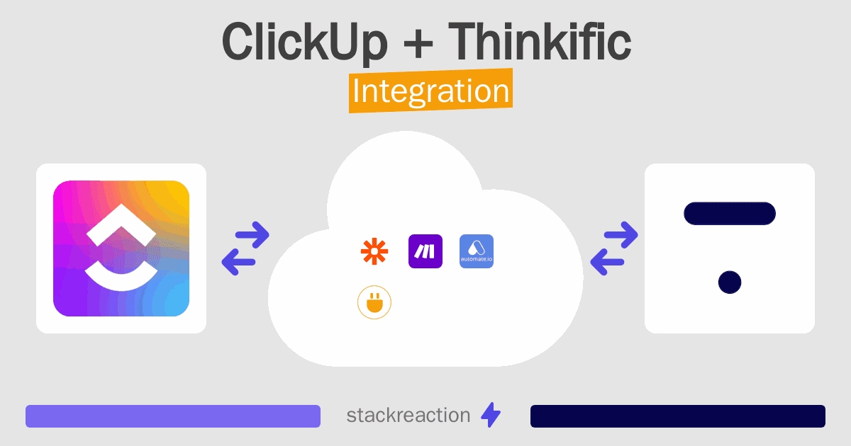 ClickUp and Thinkific Integration