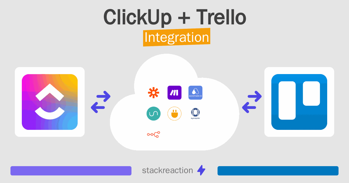 ClickUp and Trello Integration